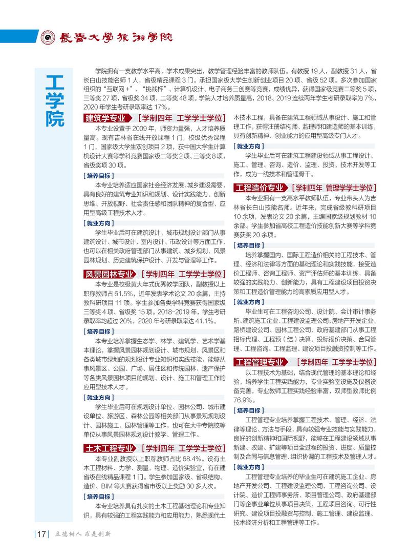 2020곤ѧѧԺ