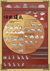 建筑学学生作品——传统建筑