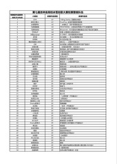 长春大学旅游学院冰雪丝路学院第...
